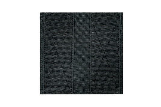 EDC Panel
