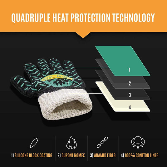 Thermal Resistant Gloves